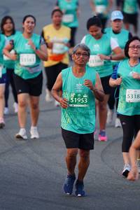 BIB: 53161, 5318, 51953
                            <button type="button" onclick="openModal(10522675)" class="btn btn-primary btn-sm float-right btn-popup" data-toggle="modal" data-target=".modal-high-quality">
                        <i class="fas fa-shopping-cart"></i> Add to Cart
                    </button>
                                            <button type="button" onclick="isThisMe(10522675, true)" class="btn btn-success btn-sm float-right btn-popup btn-isme hidden" data-toggle="tooltip" data-placement="bottom" title="นี่คือรูปของคุณใช่ไหม คลิกที่นี่เพื่อเอาเข้าอัลบั้ม">
                        <i class="fas fa-plus"></i> Add to album
                    </button>
                    <button type="button" onclick="isThisMe(10522675, false)" class="btn btn-warning btn-sm float-right btn-popup btn-isnotme hidden">
                        <i class="fas fa-ban"></i> Remove from album
                    </button>